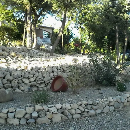 De L'esquirou Lagorce (Ardeche)